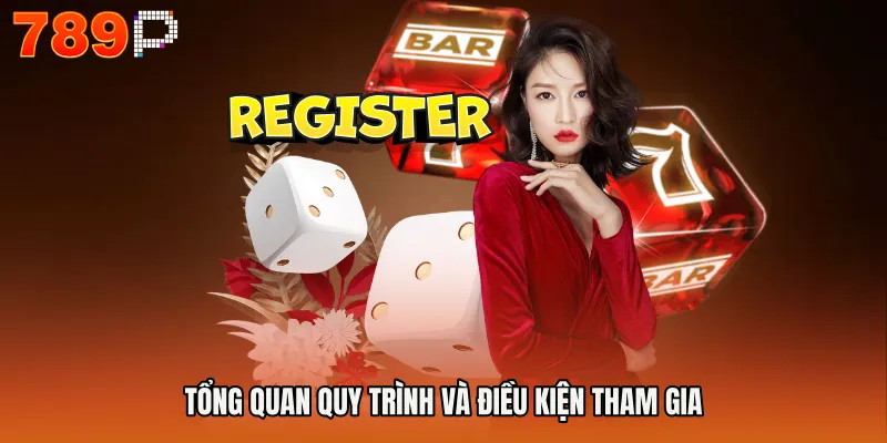 Tổng quan quy trình và điều kiện tham gia
