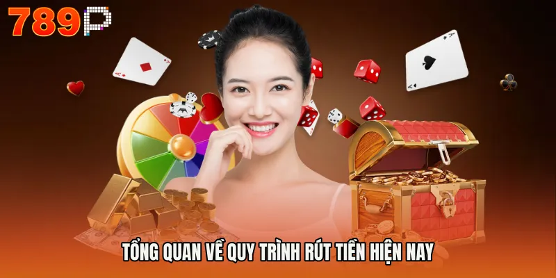 Tổng quan về quy trình rút tiền hiện nay
